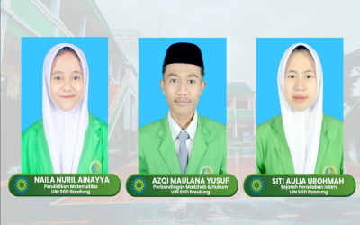 Ucapan Selamat kepada Siswa MA Nurul Huda Cisurupan yang Lulus UM-PTKIN 2025